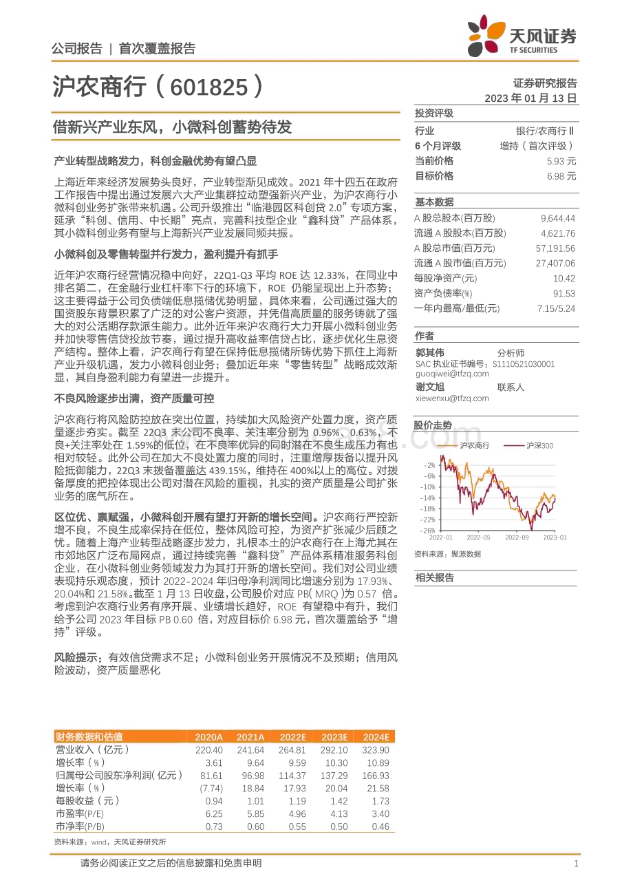 深度报告-20230113-天风证券-沪农商行-601825.SH-借新兴产业东风_小微科创蓄势待发_27页_2mb.pdf_第1页