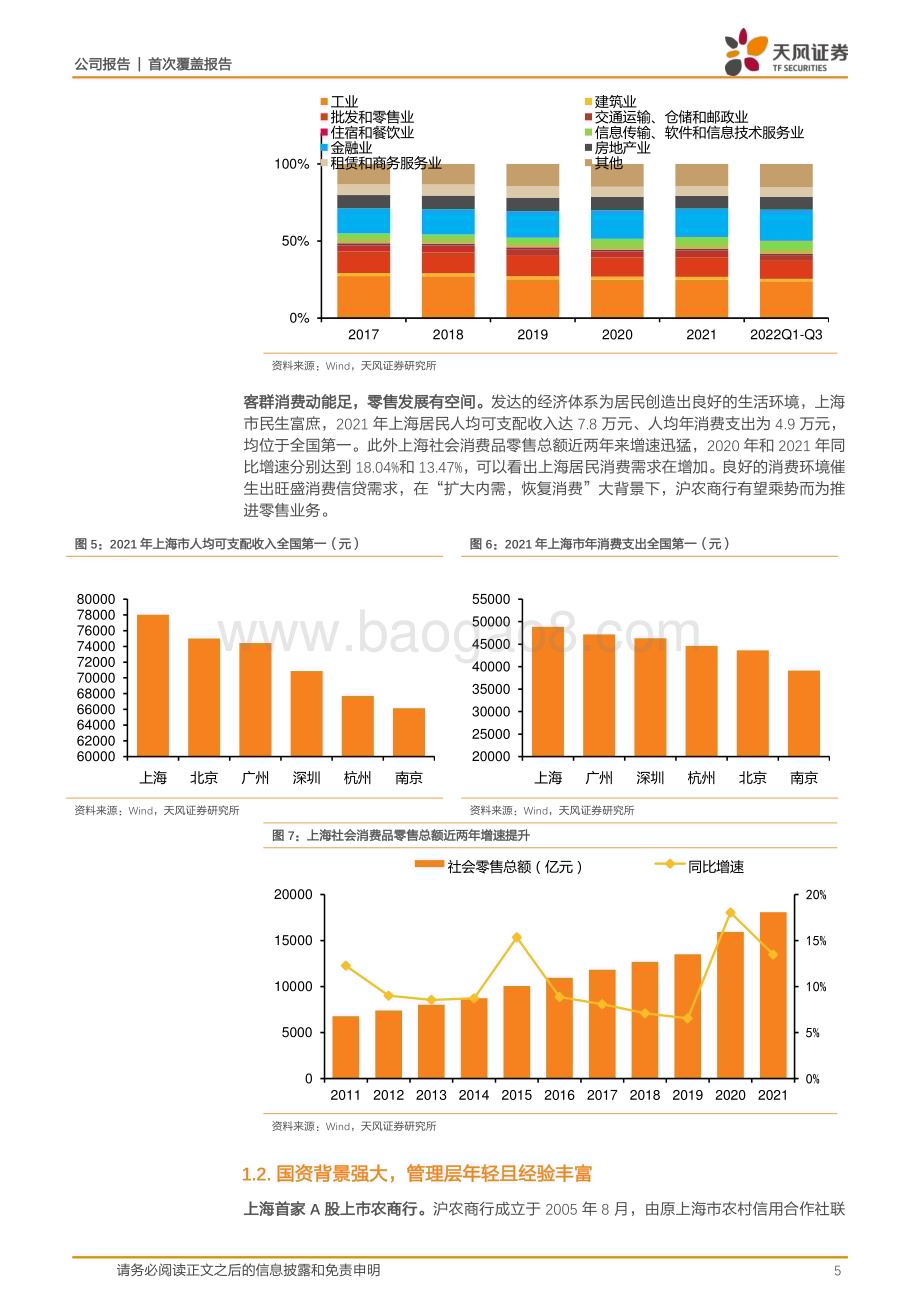 深度报告-20230113-天风证券-沪农商行-601825.SH-借新兴产业东风_小微科创蓄势待发_27页_2mb.pdf_第5页