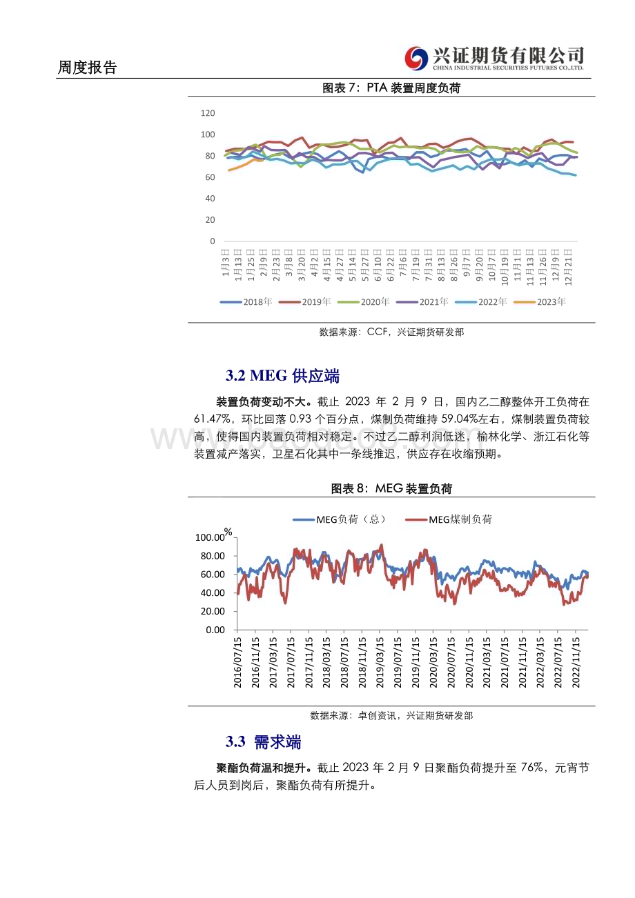 20230213-兴证期货-PTA_MEG周度报告_聚酯原料估值偏低_下方存支撑_11页_625kb (1).pdf_第5页