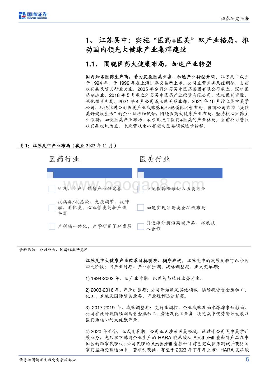 深度报告-20230120-国海证券-江苏吴中-600200.SH-公司深度研究_深化产业转型_未来发展可期_24页_1mb.pdf_第5页