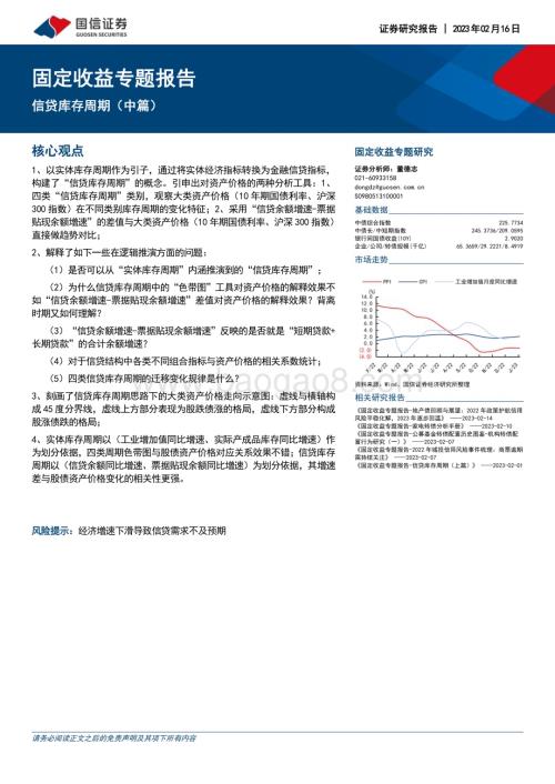 20230216-国信证券-固定收益专题报告_信贷库存周期（中篇）_14页_1mb (1).pdf