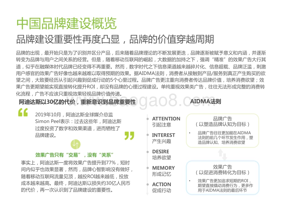 2022年中国品牌广告营销策略白皮书_58页_3mb.pdf_第4页