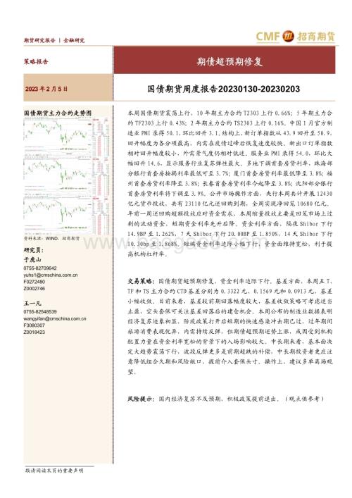 20230205-招商期货-国债期货周度报告_期债超预期修复_12页_3mb.pdf