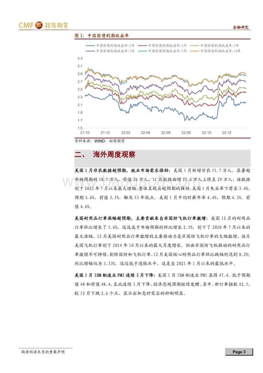 20230205-招商期货-国债期货周度报告_期债超预期修复_12页_3mb.pdf_第3页