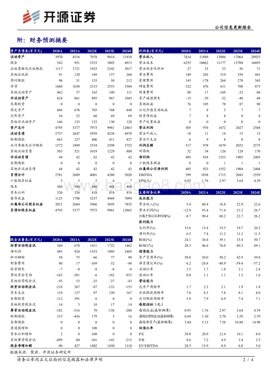 20230225-开源证券-康冠科技-001308.SZ-公司信息更新报告_股权激励绑定核心人才_持续成长信心十足_4页_432kb.pdf_第2页