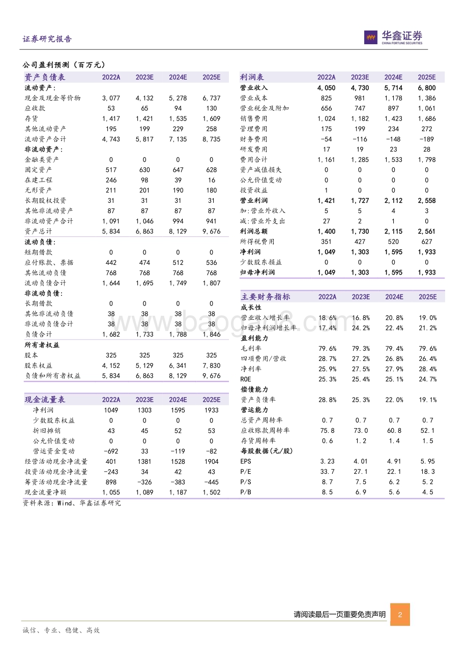 20230507-华鑫证券-酒鬼酒-000799.SZ-公司动态研究报告_费用改革持续推进_边际改善望加速_4页_269kb.pdf_第2页