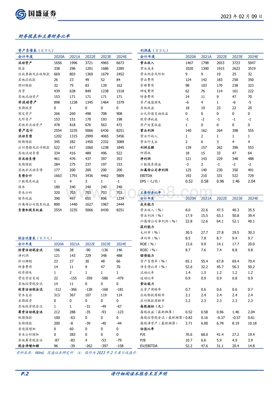 深度报告-20230209-国盛证券-申菱环境-301018.SZ-传统主业稳健_把握产业趋势延展业务边界_33页_5mb.pdf_第2页