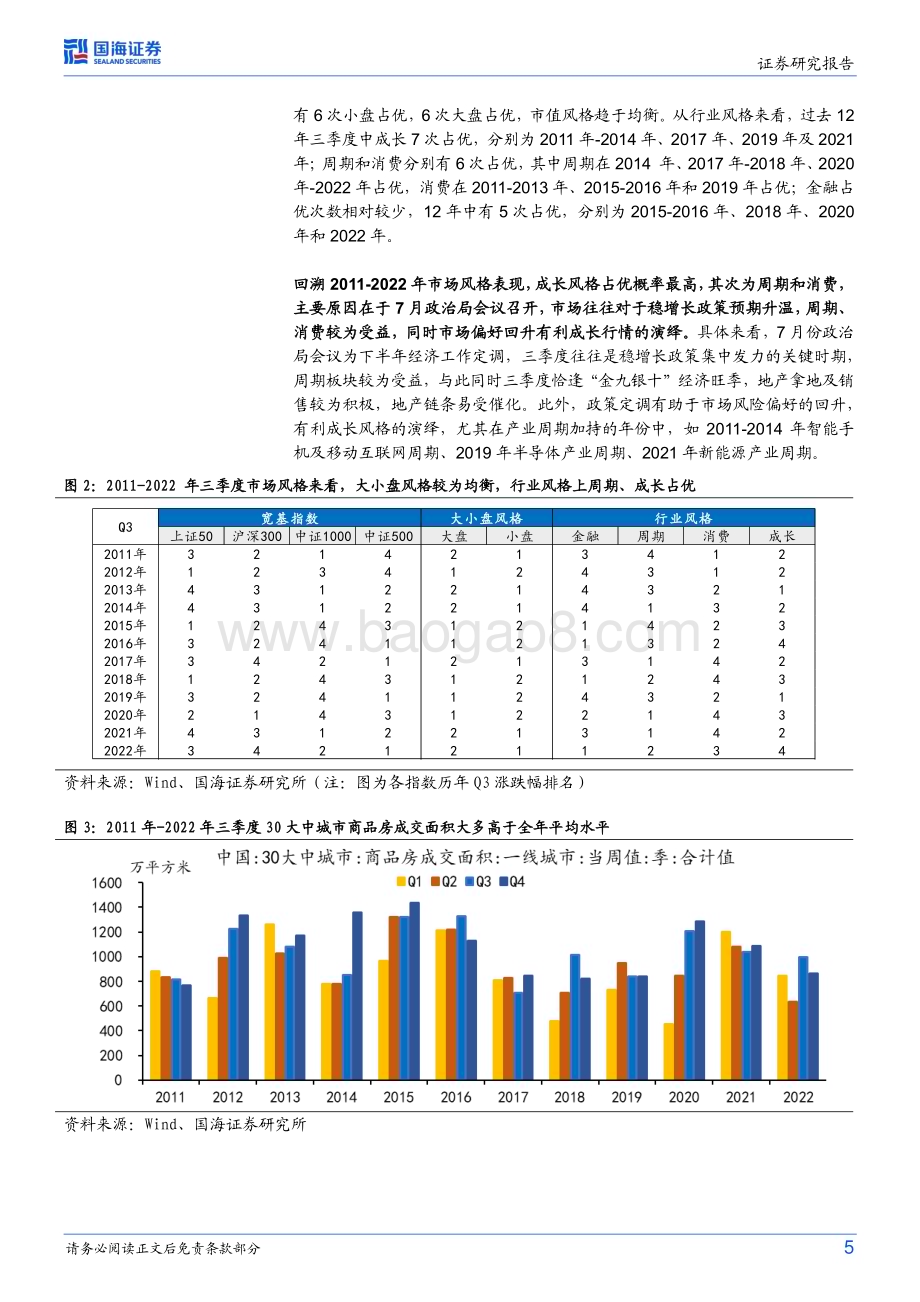 20230617-国海证券-策略专题研究报告_三季度市场风格如何演绎__15页_833kb.pdf_第5页
