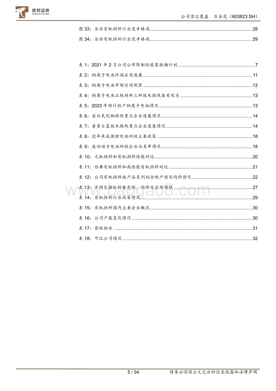 深度报告-20230119-德邦证券-百合花-603823.SH-有机颜料国内龙头_乘钠离子电池东风_34页_3mb.pdf_第5页