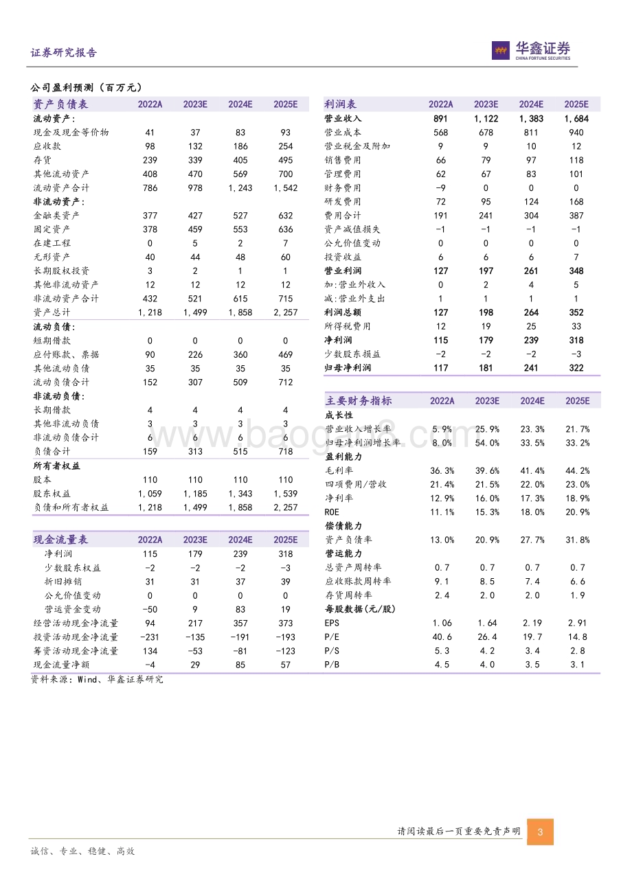 20230612-华鑫证券-优利德-688628.SH-公司动态研究报告_盈利能力显著提升_加注自研发推动高端化进程加速_5页_266kb.pdf_第3页