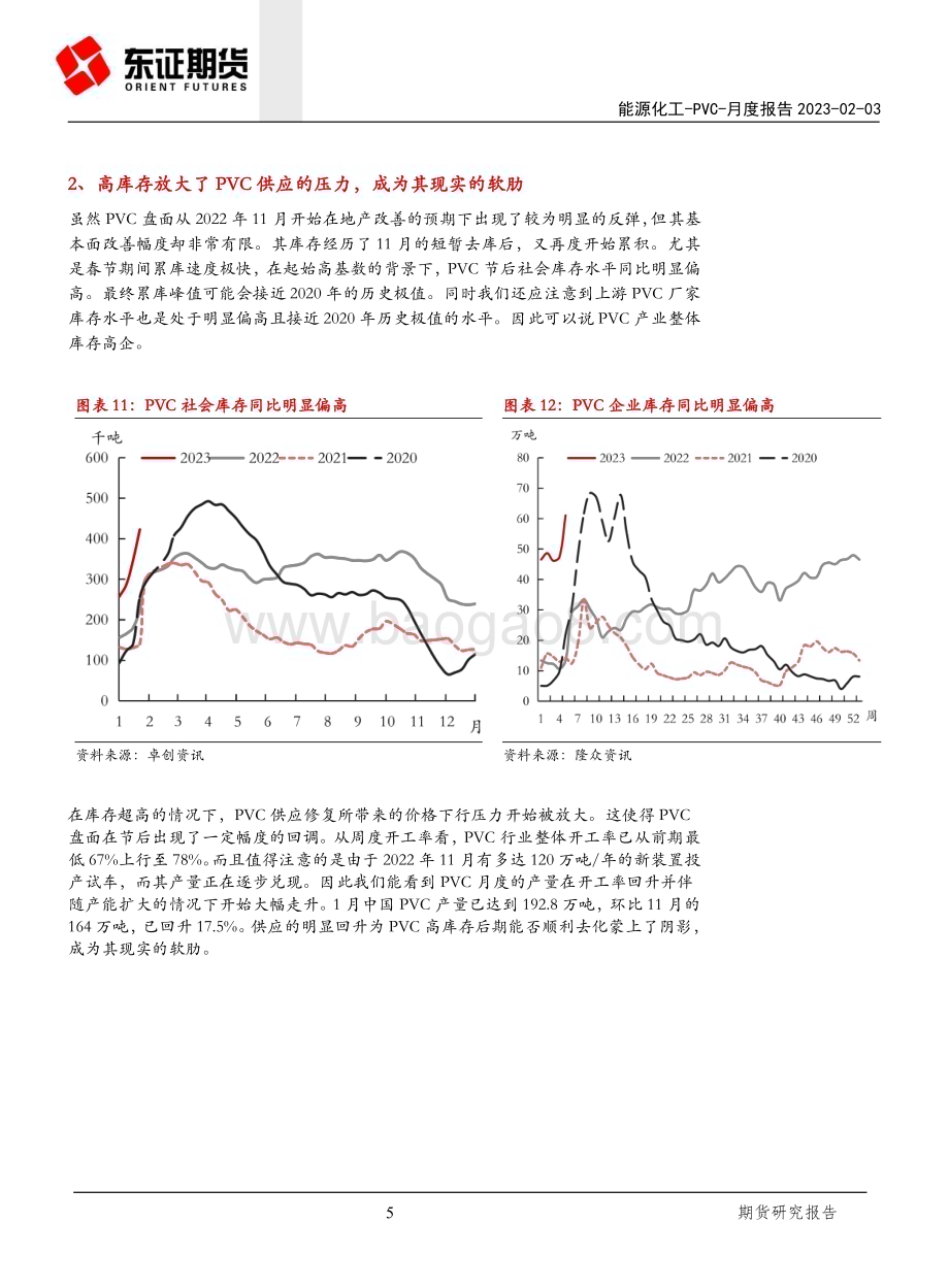 20230203-东证期货-PVC月度报告_高库存下_PVC的纠结与徘徊_9页_4mb.pdf_第5页