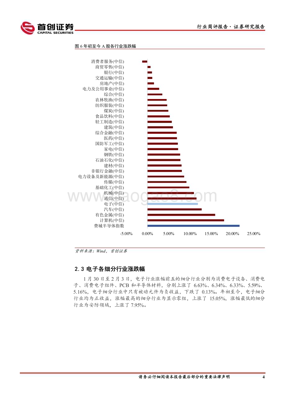 20230205-首创证券-电子行业简评报告_终端需求疲软_高通2023财年Q1营收低于预期_11页_791kb.pdf_第5页