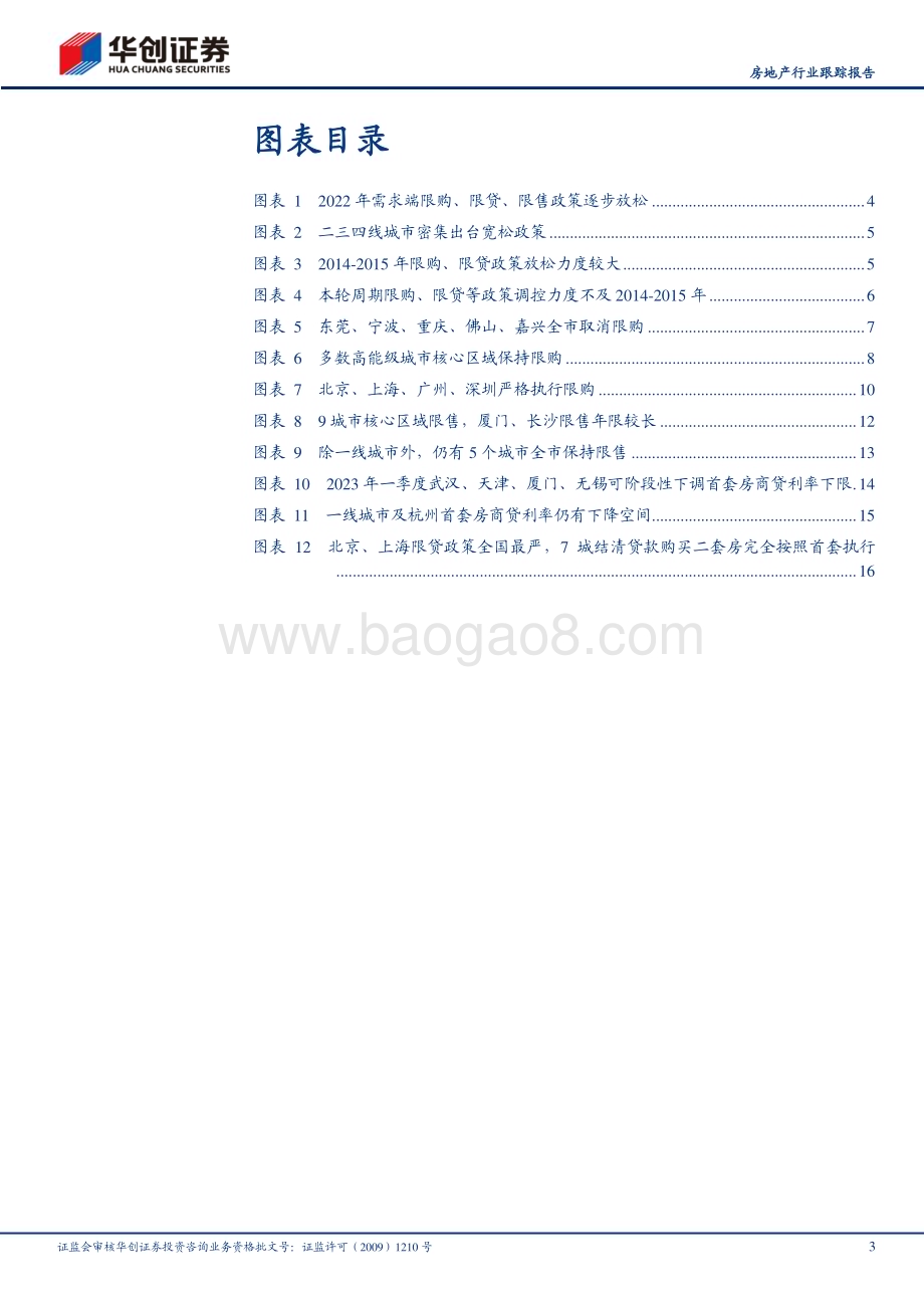 20230225-华创证券-房地产行业跟踪报告_核心20城政策放松知多少_22页_1mb.pdf_第3页