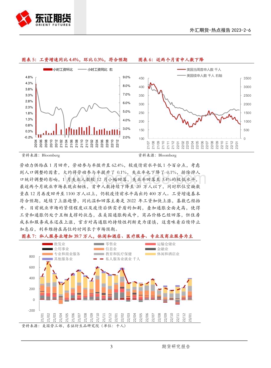 20230206-东证期货-外汇期货热点报告_美国1月非农强劲_美元指数止跌回升_7页_937kb (1).pdf_第3页