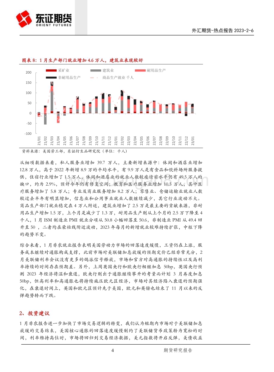20230206-东证期货-外汇期货热点报告_美国1月非农强劲_美元指数止跌回升_7页_937kb (1).pdf_第4页