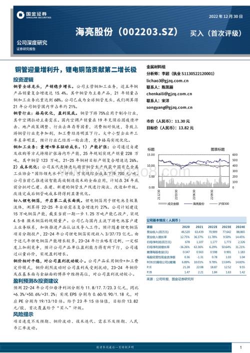 深度报告-20221230-国金证券-海亮股份-002203.SZ-铜管迎量增利升_锂电铜箔贡献第二增长极_19页_2mb.pdf