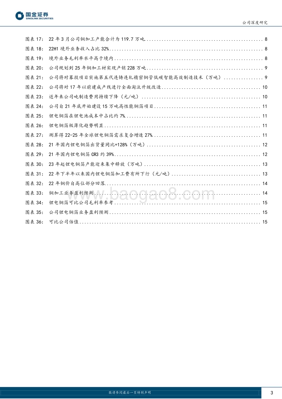 深度报告-20221230-国金证券-海亮股份-002203.SZ-铜管迎量增利升_锂电铜箔贡献第二增长极_19页_2mb.pdf_第3页