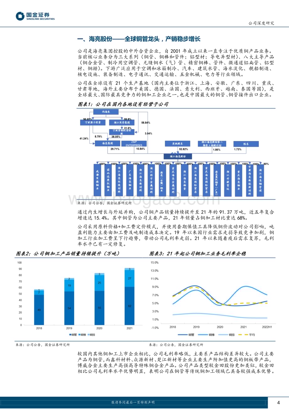 深度报告-20221230-国金证券-海亮股份-002203.SZ-铜管迎量增利升_锂电铜箔贡献第二增长极_19页_2mb.pdf_第4页