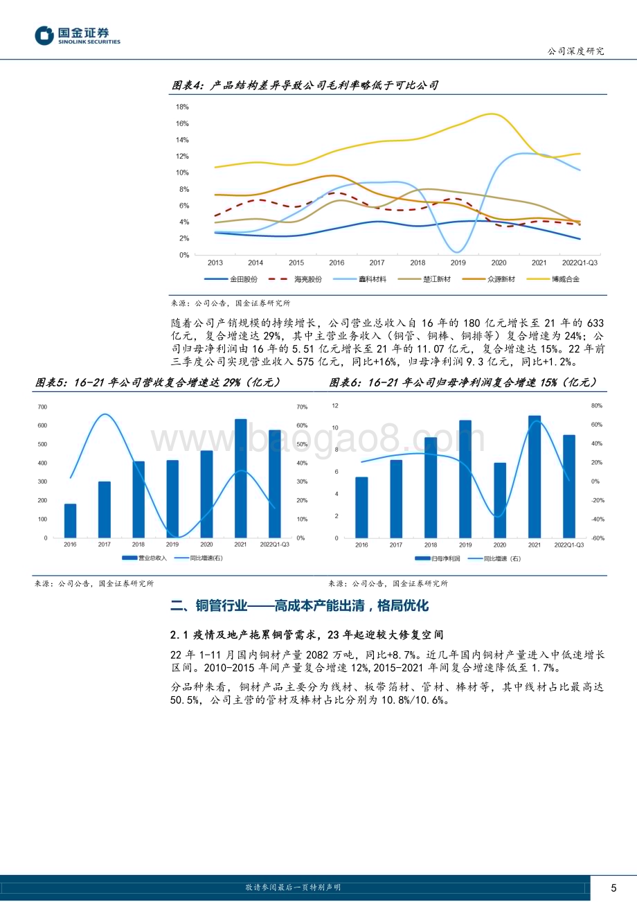 深度报告-20221230-国金证券-海亮股份-002203.SZ-铜管迎量增利升_锂电铜箔贡献第二增长极_19页_2mb.pdf_第5页