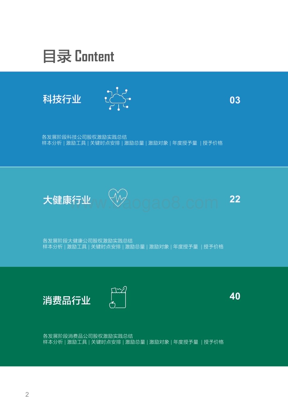 红杉中国：2022股权激励市场实践研究报告_57页_1mb.pdf_第3页
