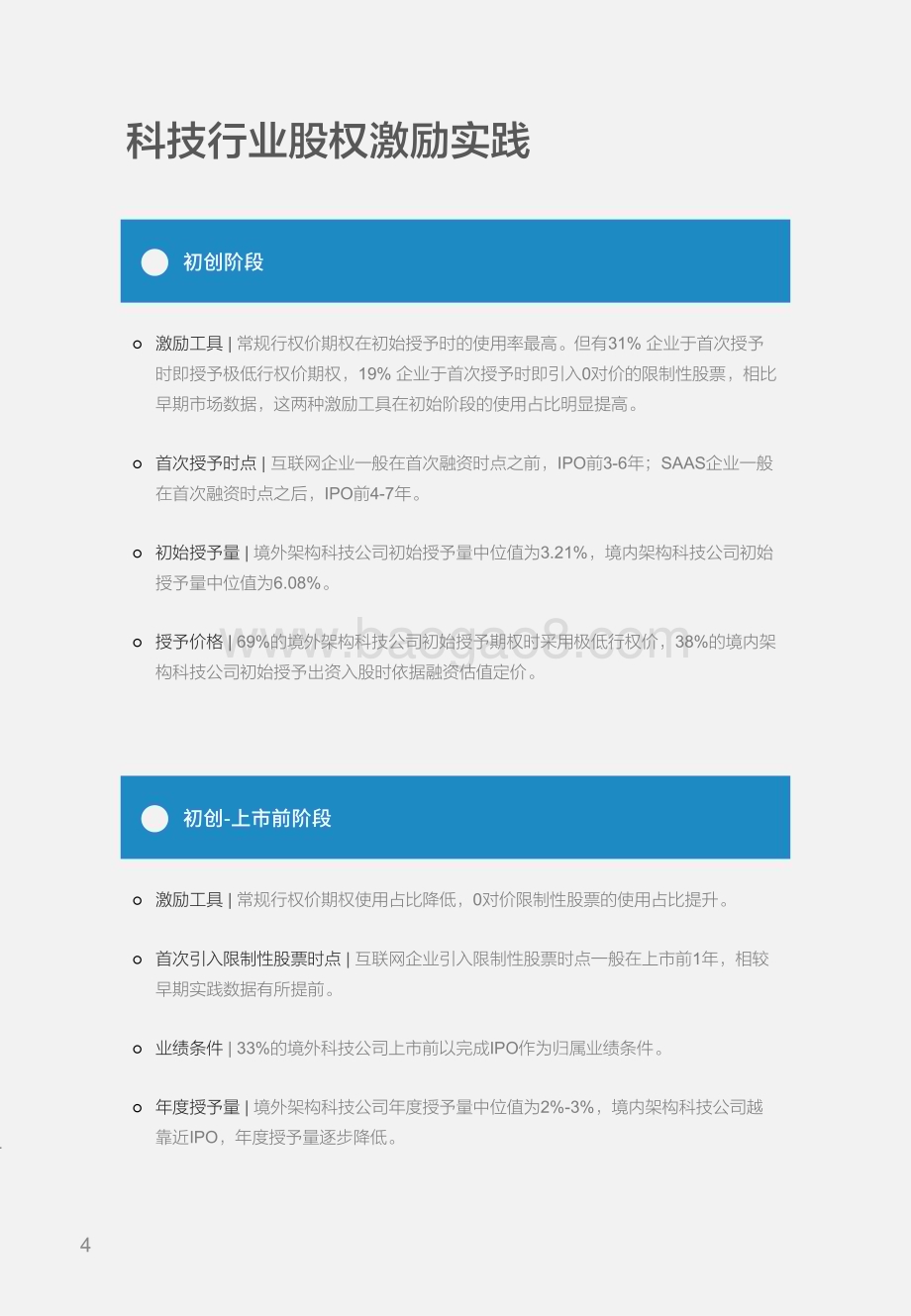 红杉中国：2022股权激励市场实践研究报告_57页_1mb.pdf_第5页