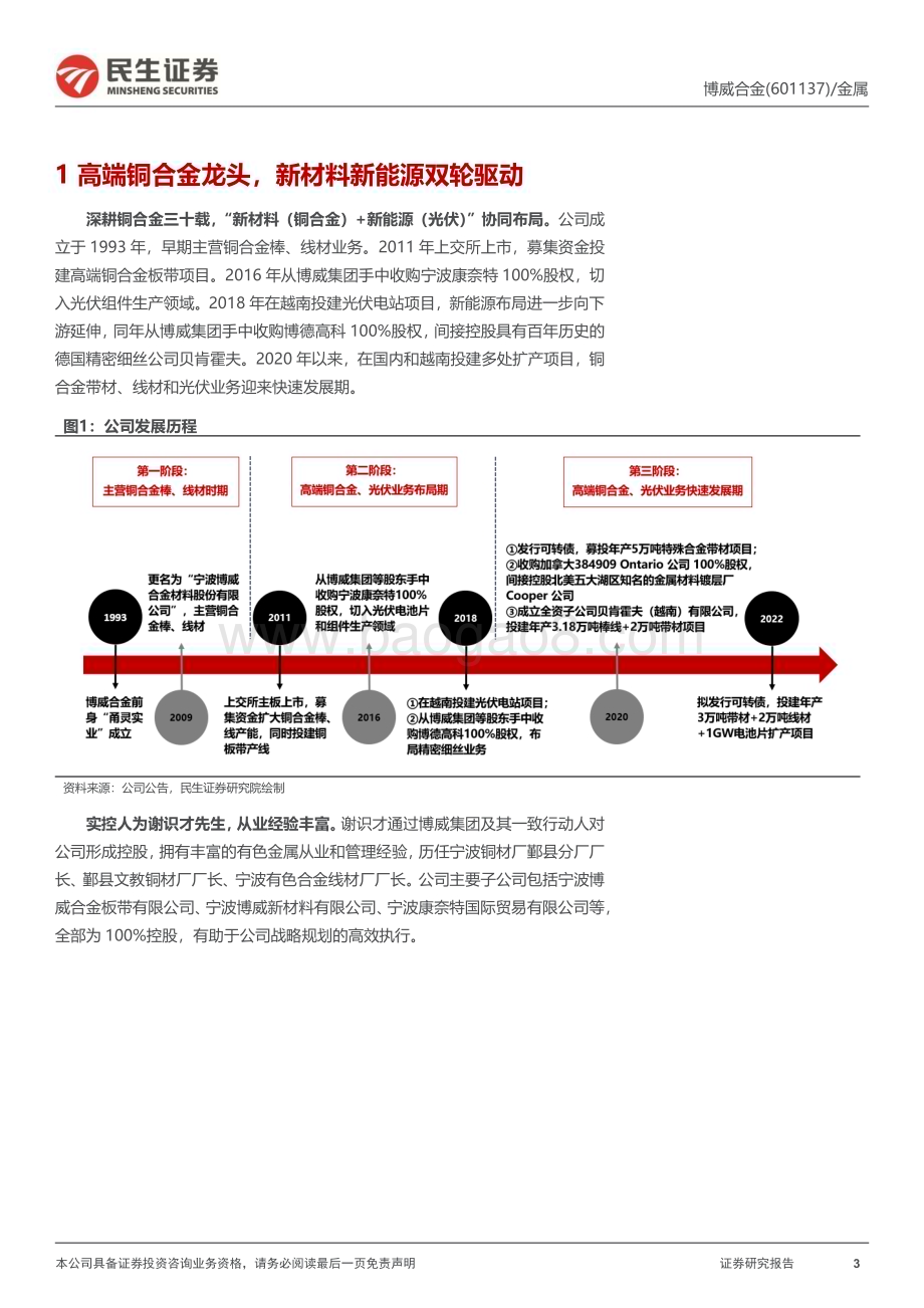 深度报告-20230116-民生证券-博威合金-601137.SH-深度报告_高端铜合金研发平台_厚积薄发未来可期_39页_3mb.pdf_第3页