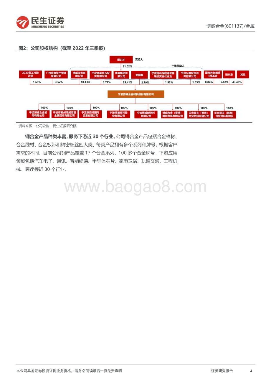 深度报告-20230116-民生证券-博威合金-601137.SH-深度报告_高端铜合金研发平台_厚积薄发未来可期_39页_3mb.pdf_第4页