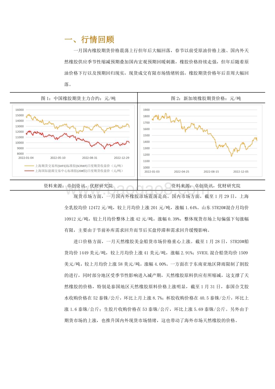 20230205-金信期货-橡胶·月度报告_减产预期下_橡胶震荡偏强_10页_2mb.pdf_第2页