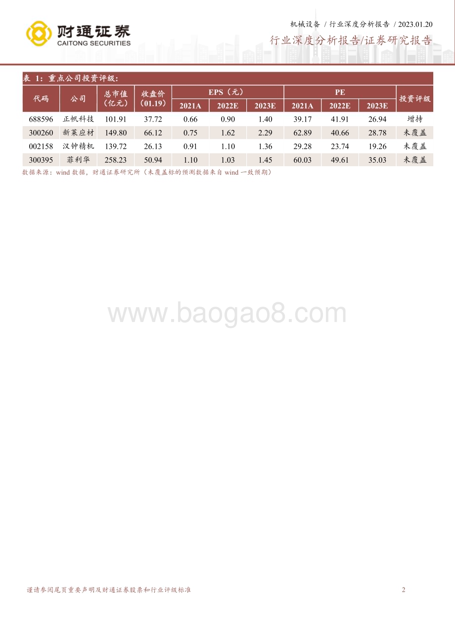 深度报告-20230120-财通证券-机械设备行业深度分析报告_半导体设备零部件国产化加速_开启千亿新蓝海_33页_2mb.pdf_第2页