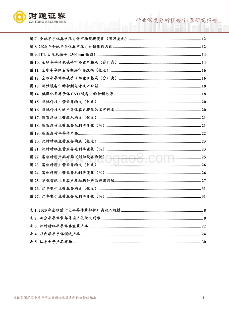 深度报告-20230120-财通证券-机械设备行业深度分析报告_半导体设备零部件国产化加速_开启千亿新蓝海_33页_2mb.pdf_第4页