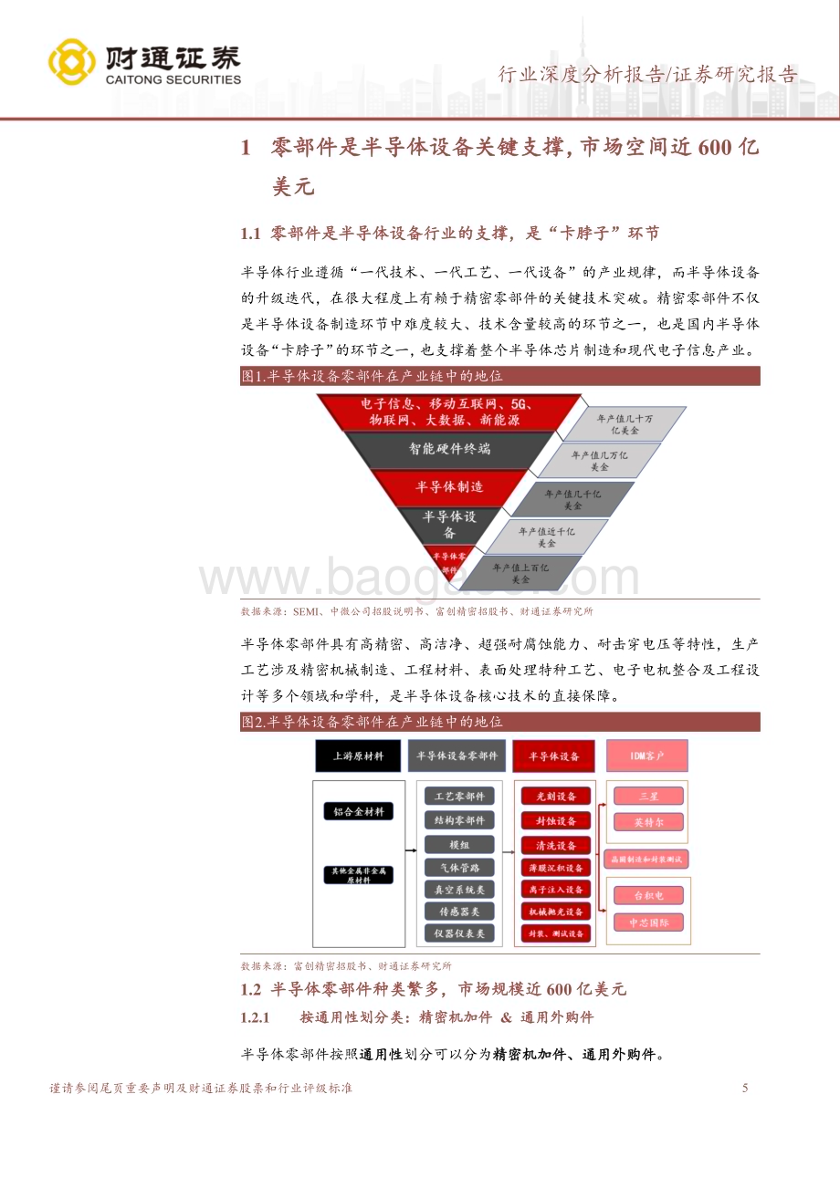 深度报告-20230120-财通证券-机械设备行业深度分析报告_半导体设备零部件国产化加速_开启千亿新蓝海_33页_2mb.pdf_第5页