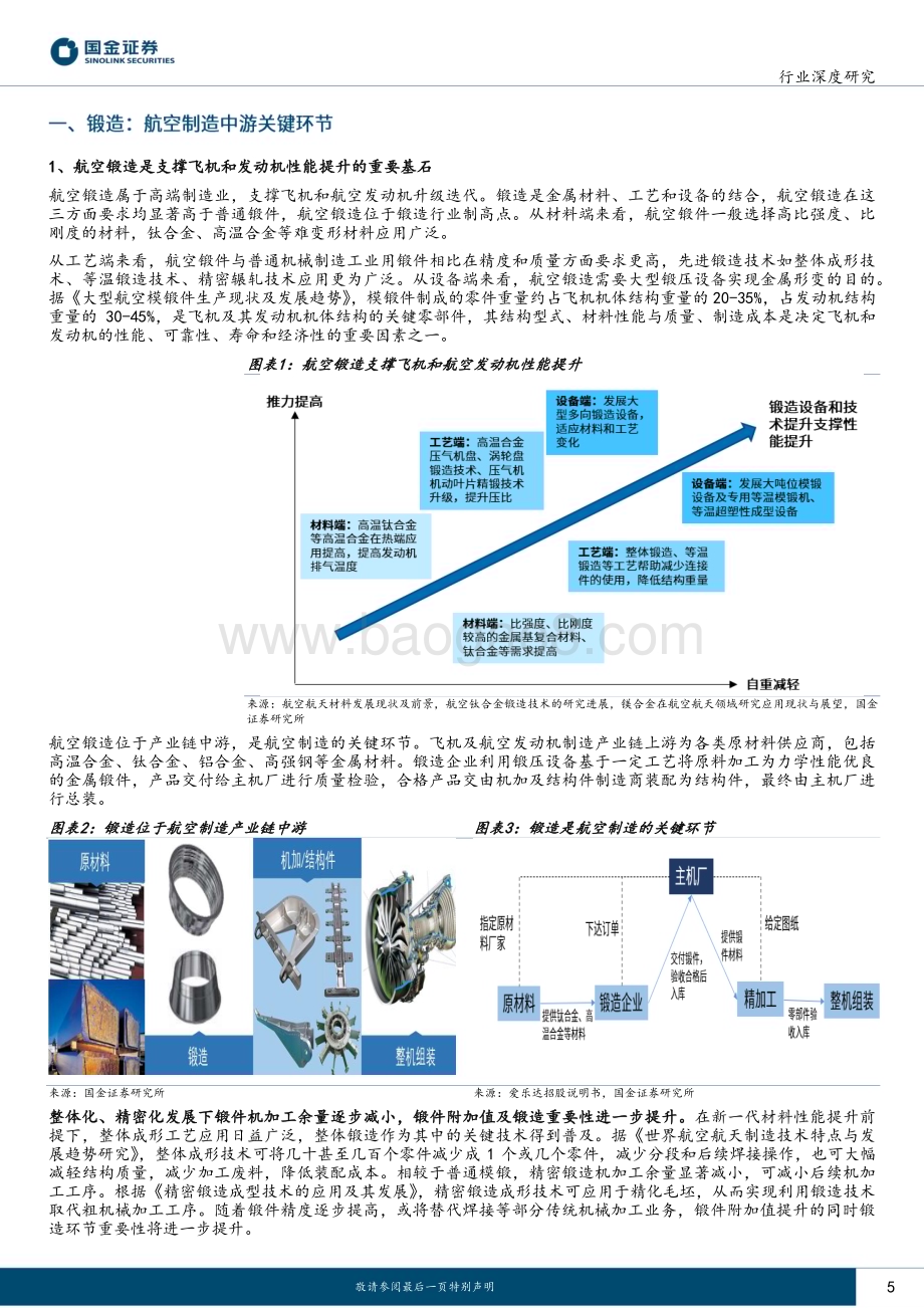 深度报告-20230211-国金证券-航空锻造_稳定格局筑专业化壁垒_顺势而为拓产业链深度_30页_3mb (1).pdf_第5页