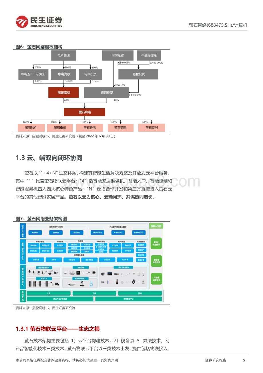 深度报告-20230104-民生证券-萤石网络-688475.SH-首次覆盖报告_广厦万千_以云为重_42页_4mb.pdf_第5页