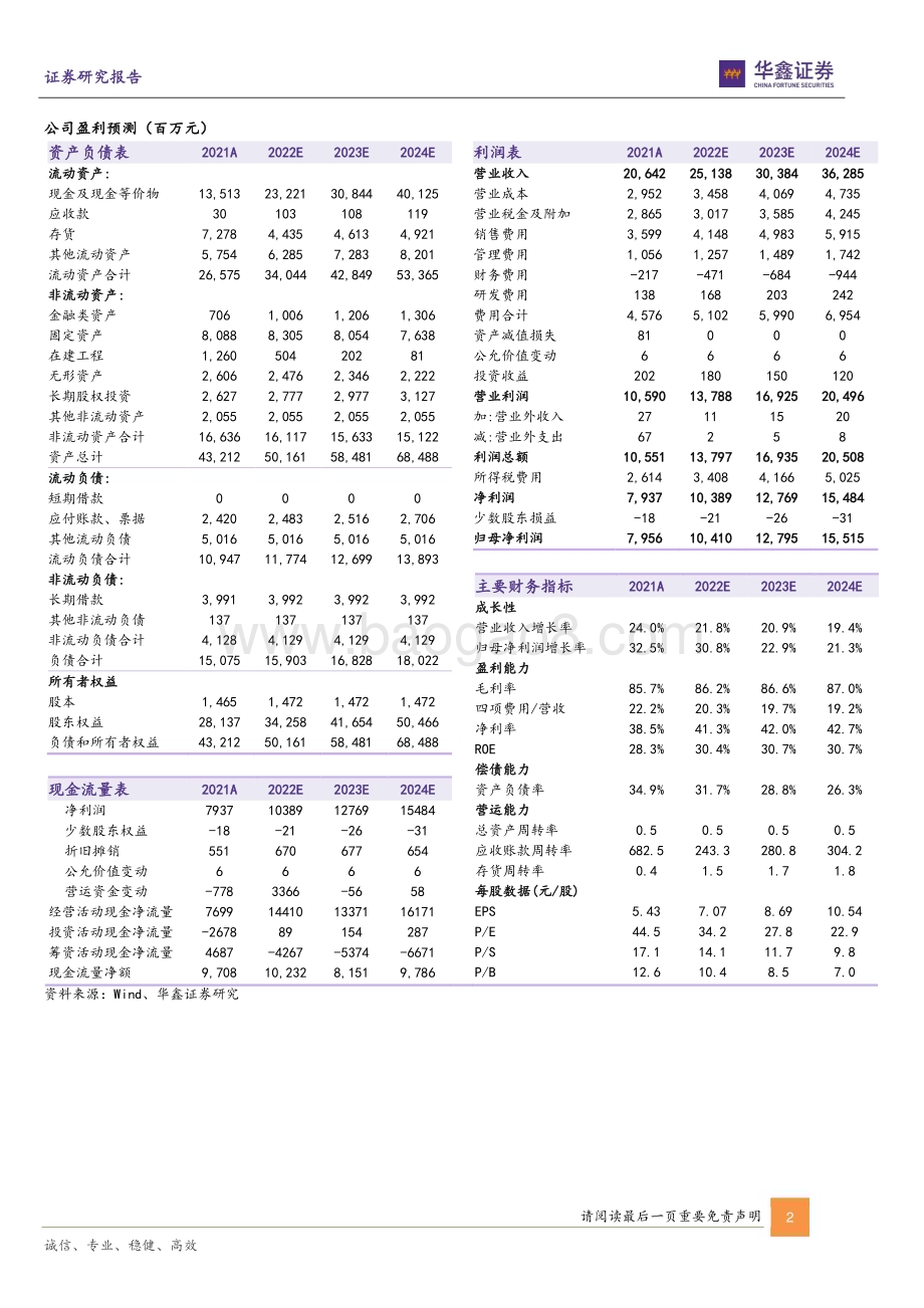 20230210-华鑫证券-泸州老窖-000568.SZ-公司动态研究报告_春节动销好于预期_低度望继续发力_4页_270kb.pdf_第2页