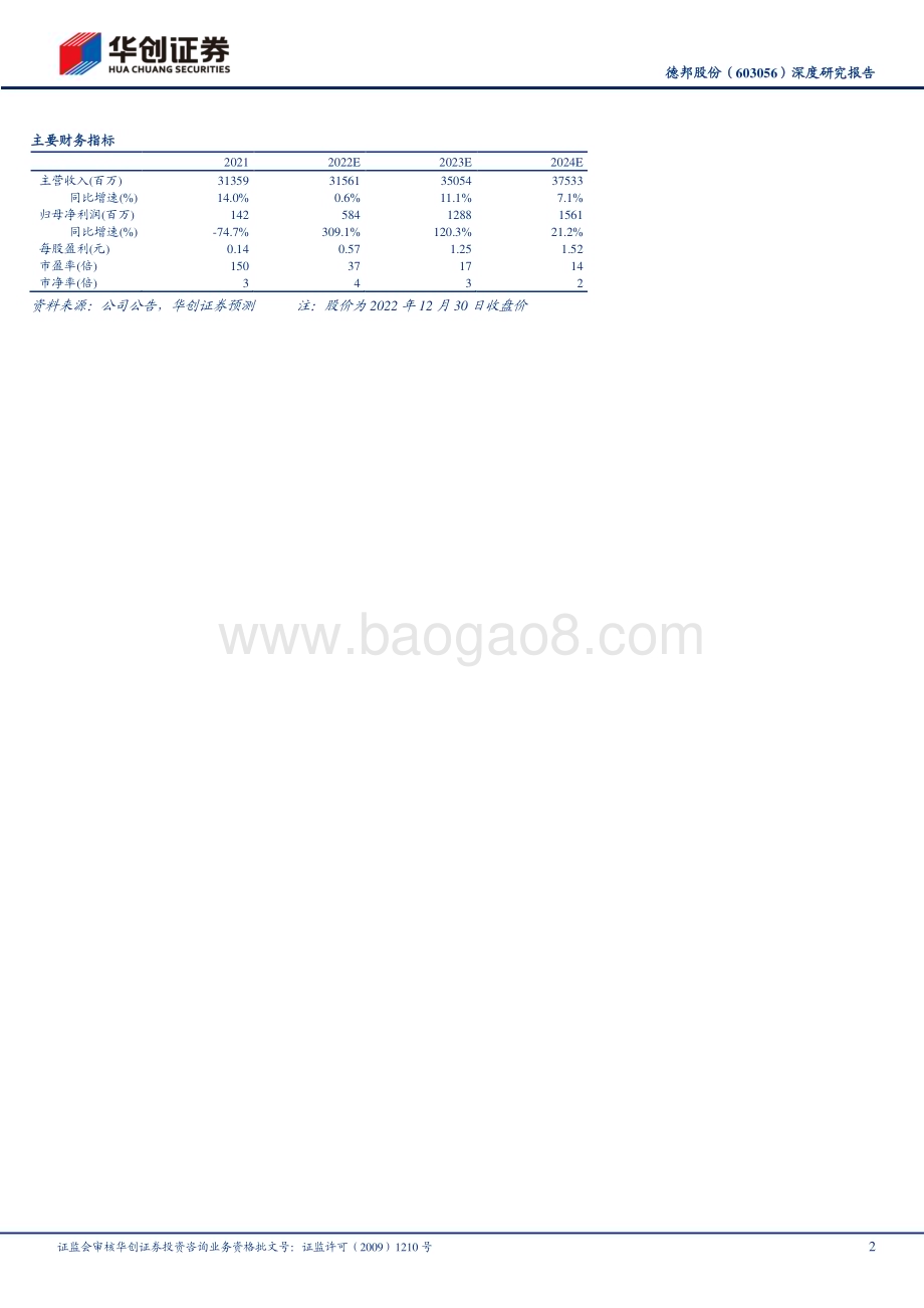 深度报告-20230102-华创证券-德邦股份-603056.SH-深度研究报告_大物流时代系列（17）-顺应行业趋势_优化成本结构_协同京东物流_公司拐点确立_45页_3mb.pdf_第2页