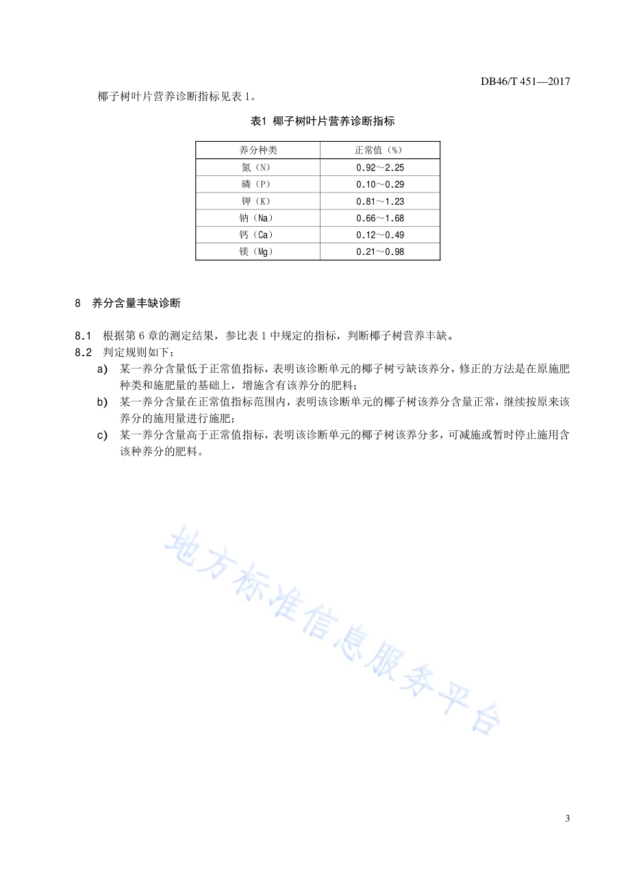 椰子树叶片营养诊断技术规程DB46／T 451-2017.pdf_第5页