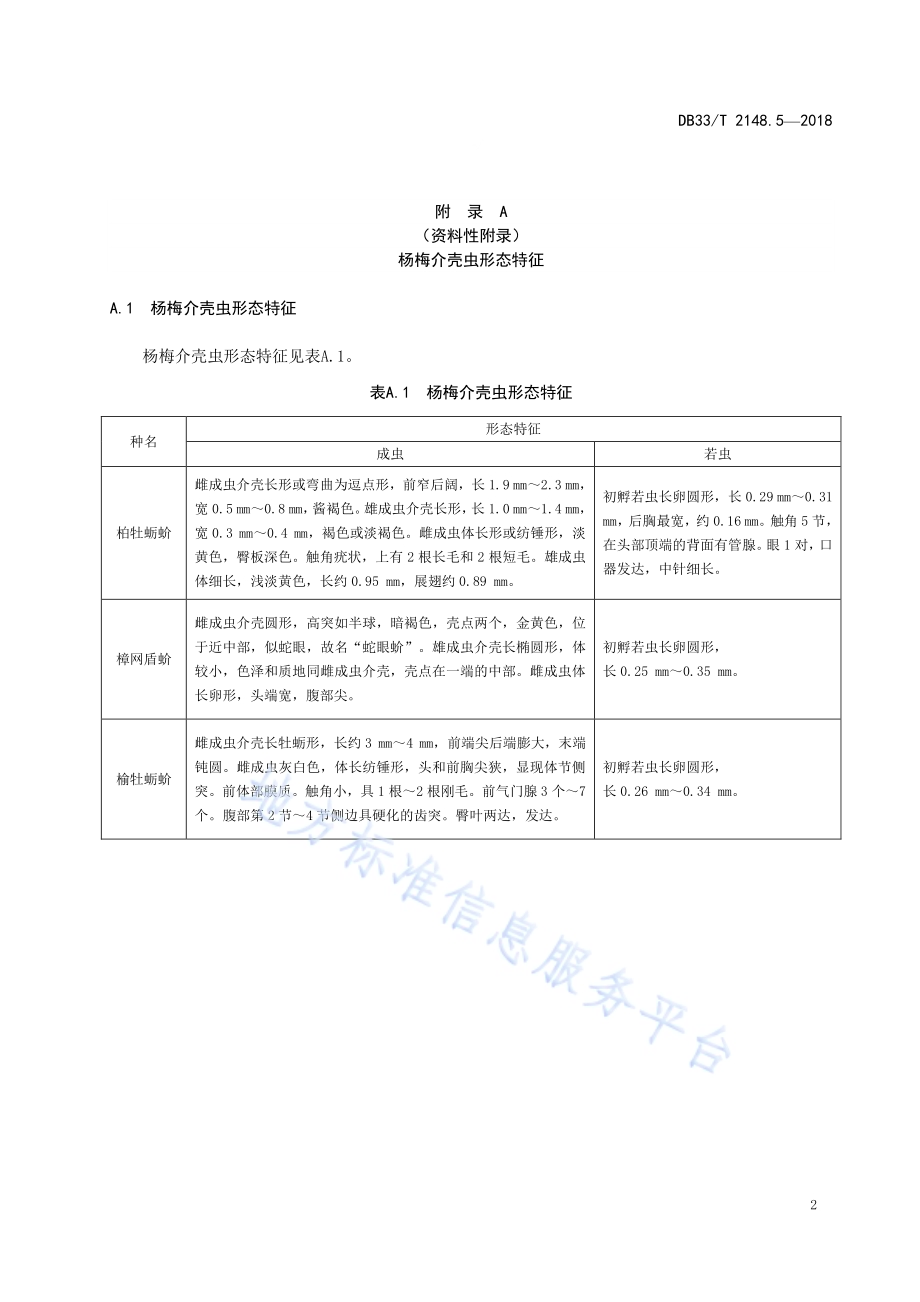 杨梅主要病虫害测报调查技术规程 第5部分杨梅介壳虫DB33／T 2148.5-2018.pdf_第4页