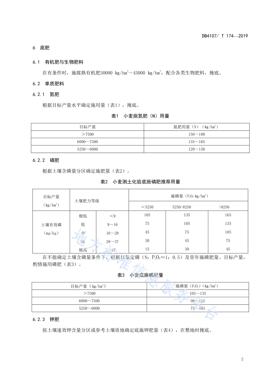强筋小麦施肥技术规程DB4107／T 174-2019.pdf_第4页