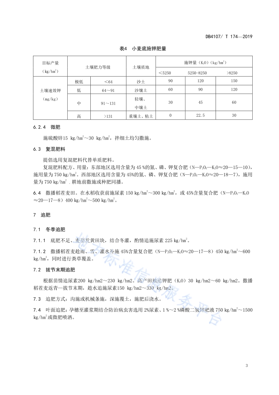 强筋小麦施肥技术规程DB4107／T 174-2019.pdf_第5页