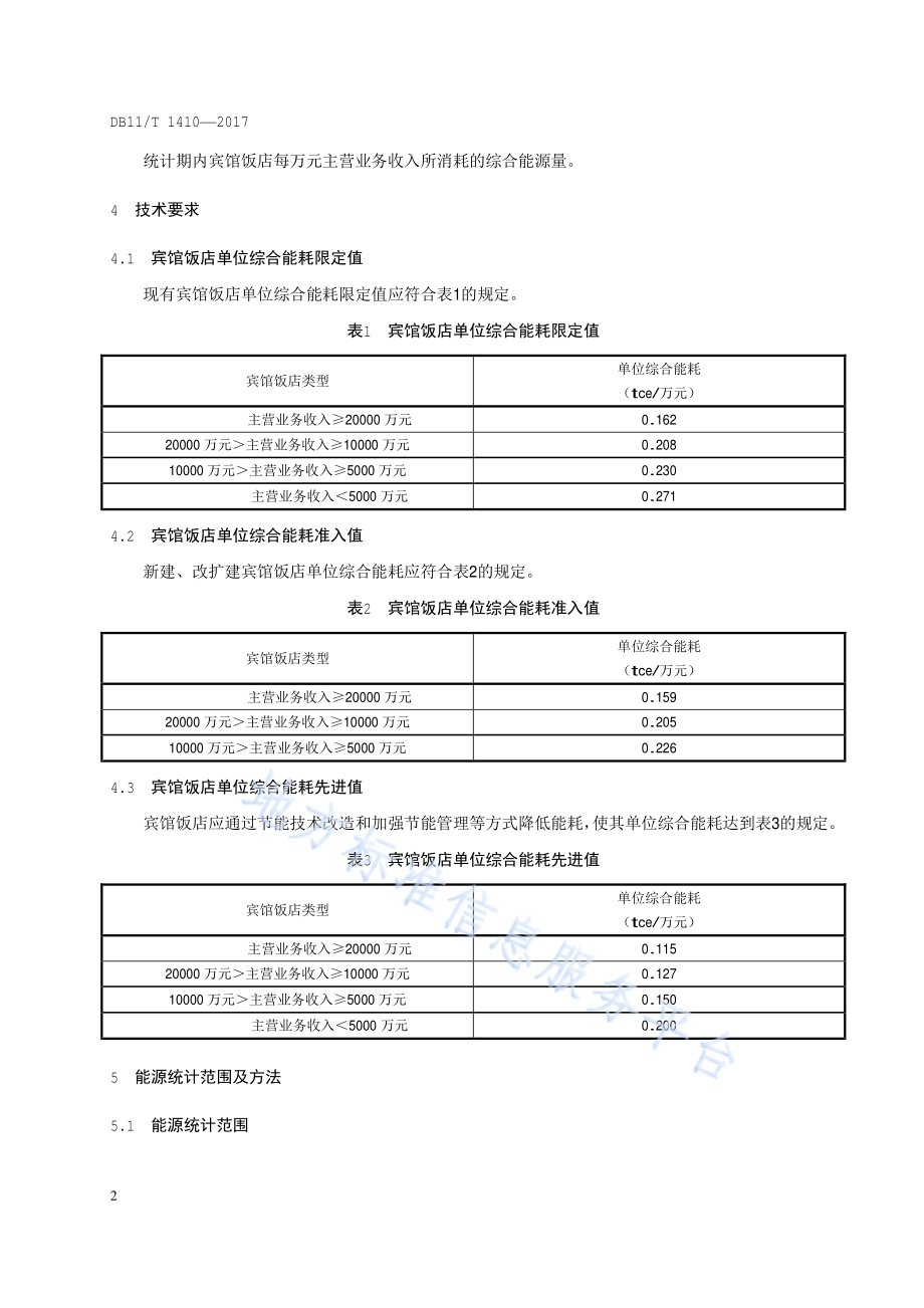 宾馆饭店单位综合能源消耗限额DB11／T 1410-2017.pdf_第5页