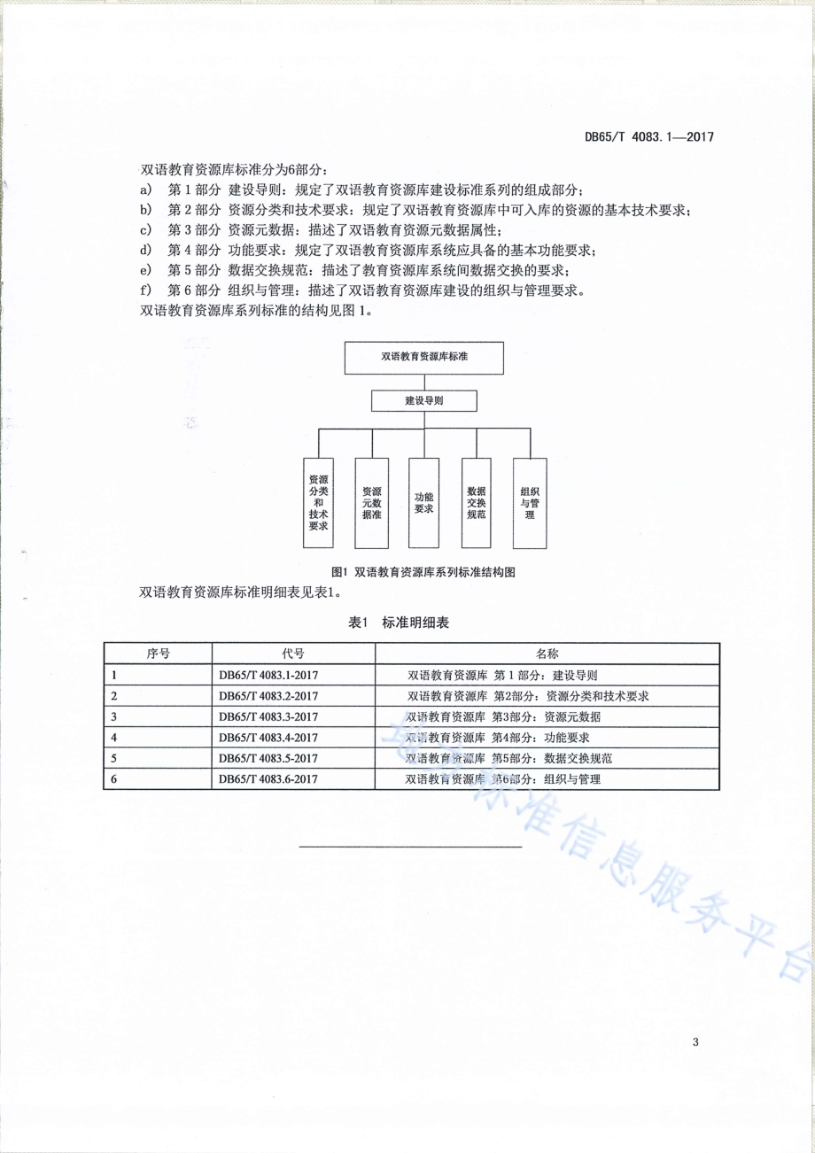 双语教育资源库第1部分：建设导则DB65／T 4083.1-2017.pdf_第5页