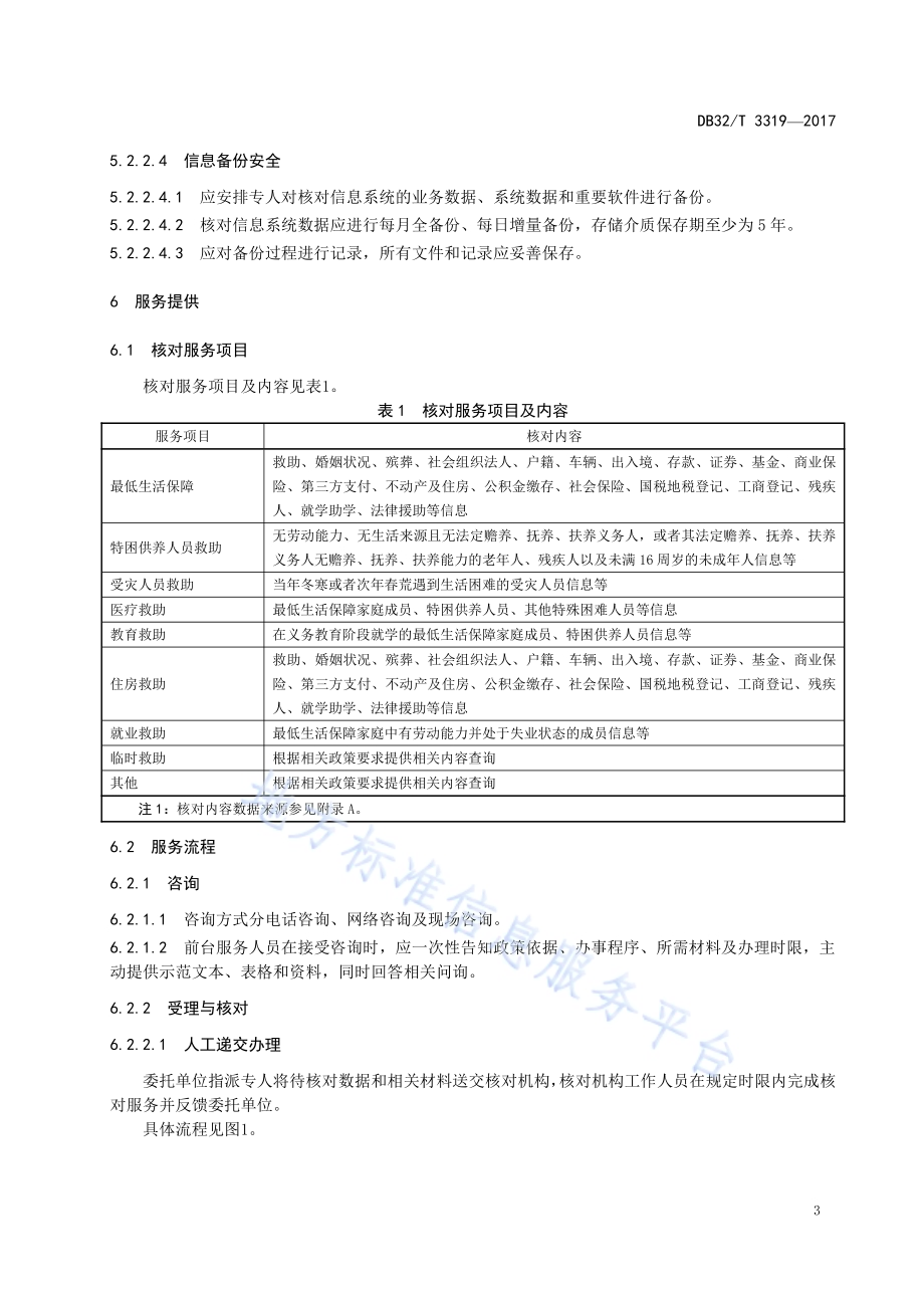 申请救助家庭经济状况核对服务规范DB32／T 3319-2017.pdf_第5页