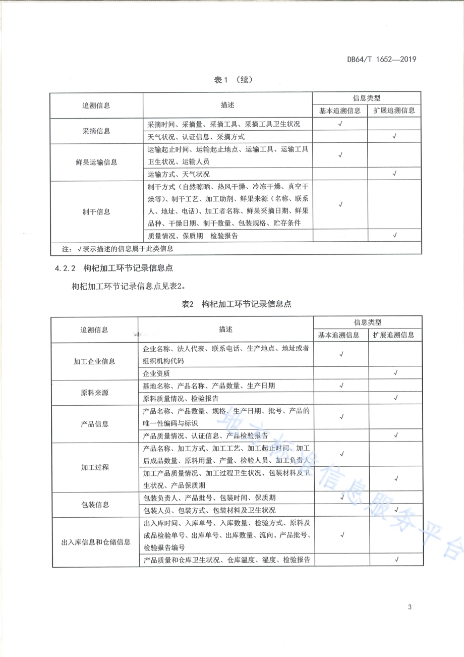 宁夏枸杞追溯要求DB64／T 1652-2019.pdf_第4页