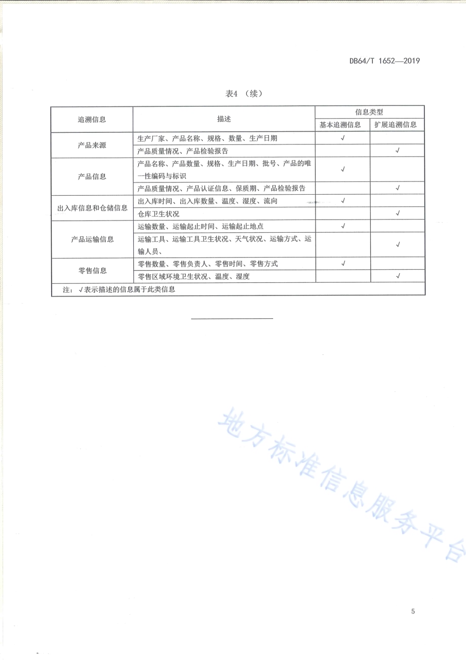 宁夏枸杞追溯要求DB64／T 1652-2019.pdf_第5页