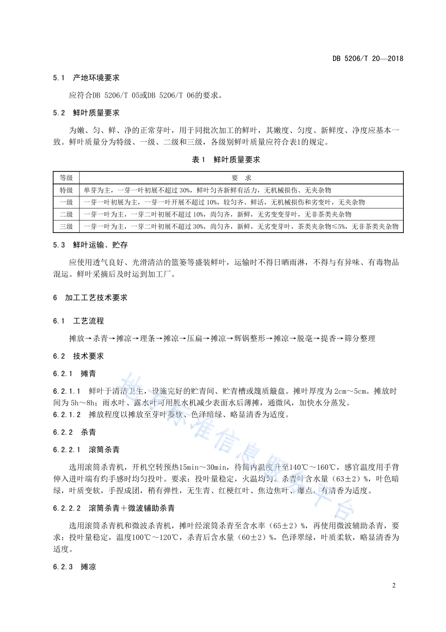 梵净山扁形绿茶加工技术规程DB5206／T20—2018.pdf_第5页
