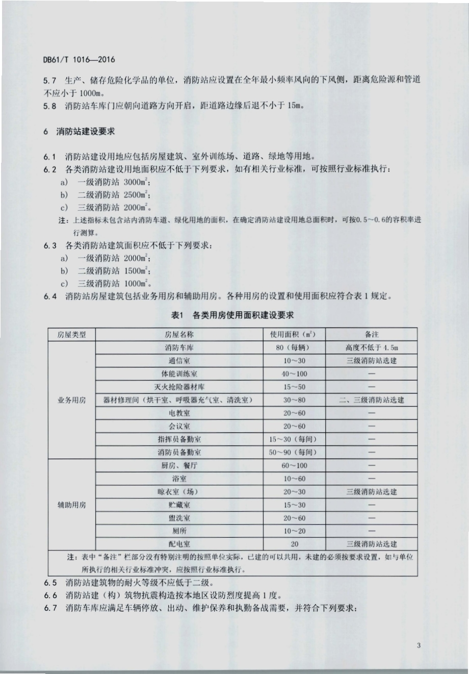 企业、事业单位专职消防站建设技术规范DB61／T 1016-2016.pdf_第5页