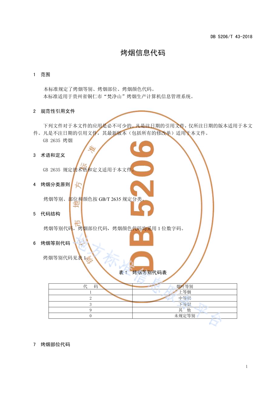烤烟信息代码DB5206／T43-2018.pdf_第3页