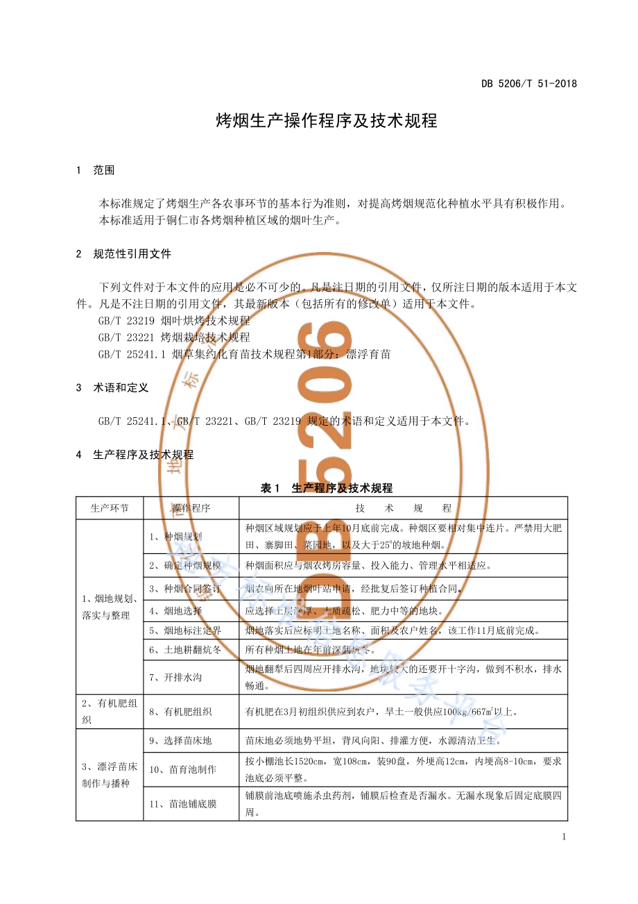 烤烟生产操作程序及技术规程DB5206／T51-2018.pdf_第3页