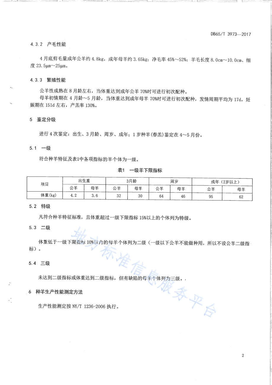 德国肉用美利奴种羊DB65／T 3973-2017.pdf_第4页
