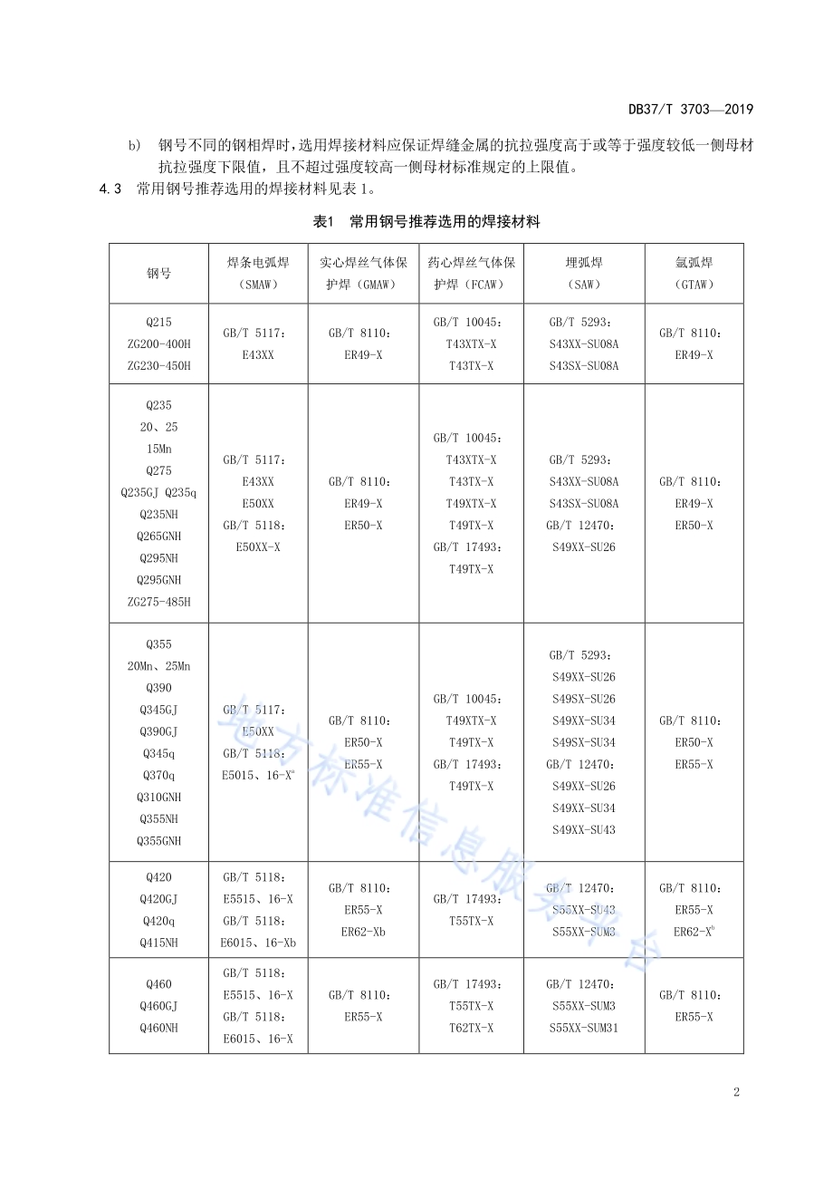 起重机械钢结构焊接工艺规程DB37／T 3703-2019.pdf_第5页